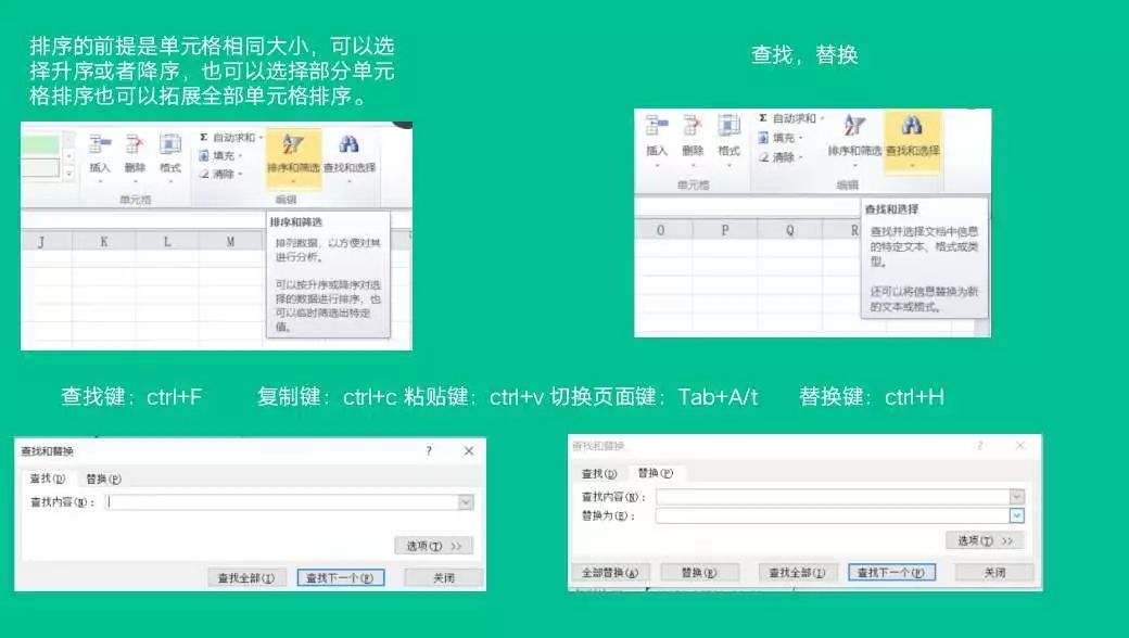 办公软件的基本操作有哪些 3bd7e1919e204aada71c27a8dab6a968.jpeg