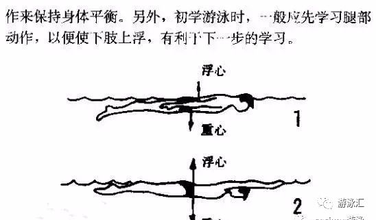 漂浮原理是什么_白带是什么图片(3)