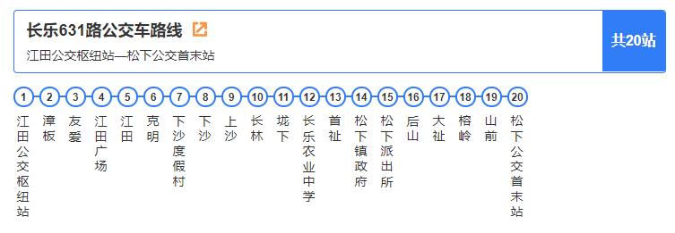 长乐最新公交路线汇总,坐公交出行的记得收藏哦!