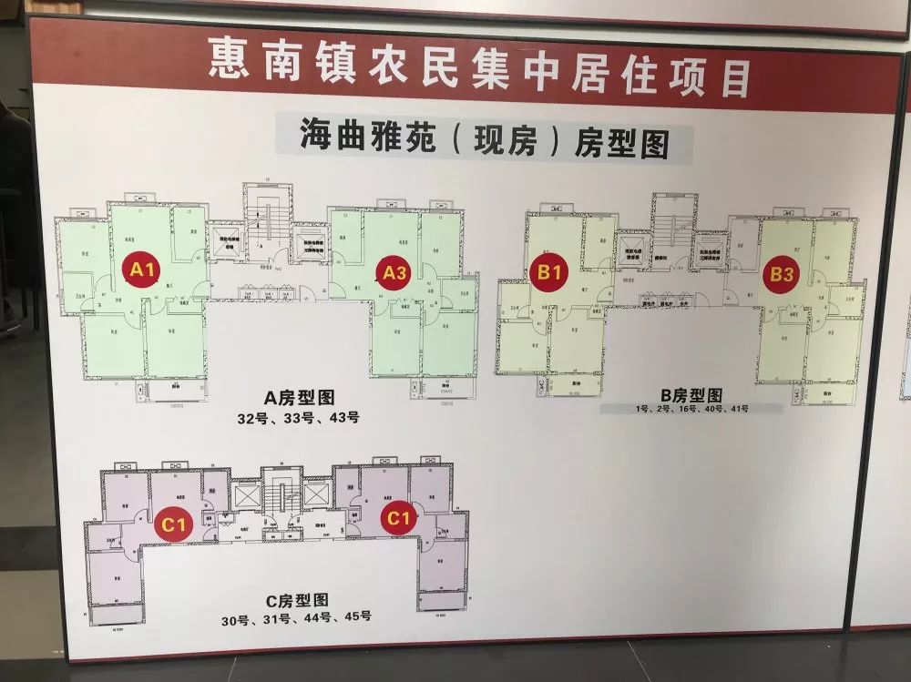 惠南镇2019年农民集中居住项目开始选房签约啦