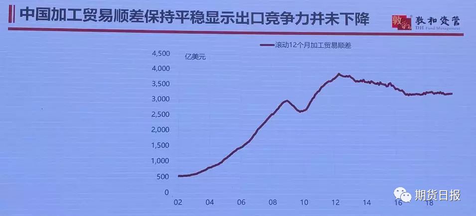 无锡历年gdp增量2021年_深圳首超北上广 8月起,这些好消息让你不愿离开深圳(3)