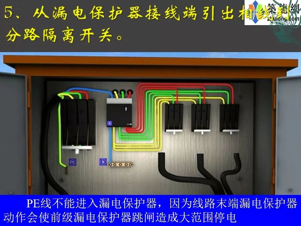 工地tn-s 三相五线制电路布线详解!看完才是临电达人!