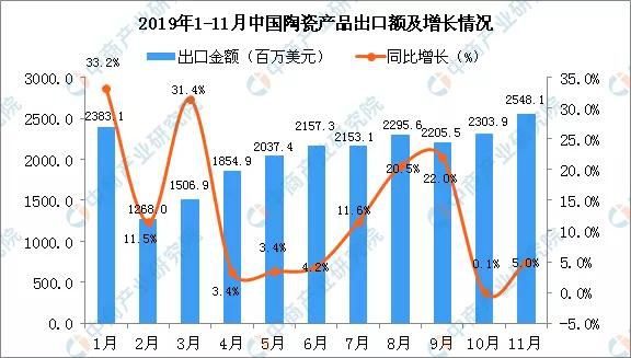 2019中国有多少人口_蒯姓中国有多少人口(2)