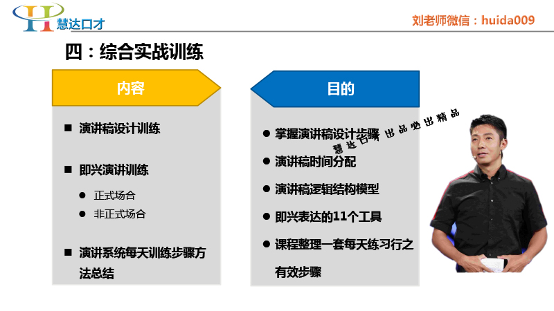 慧达口才国内领先演讲与口才表达能力实战培训