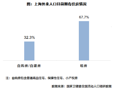 外来人口居留_薛之谦天外来物图片