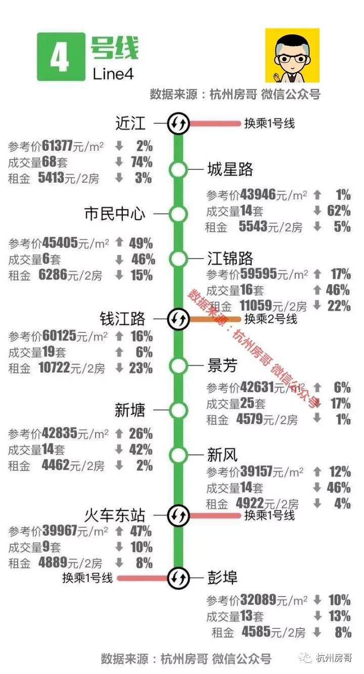 人口被虹吸_鱼缸虹吸底滤设计图