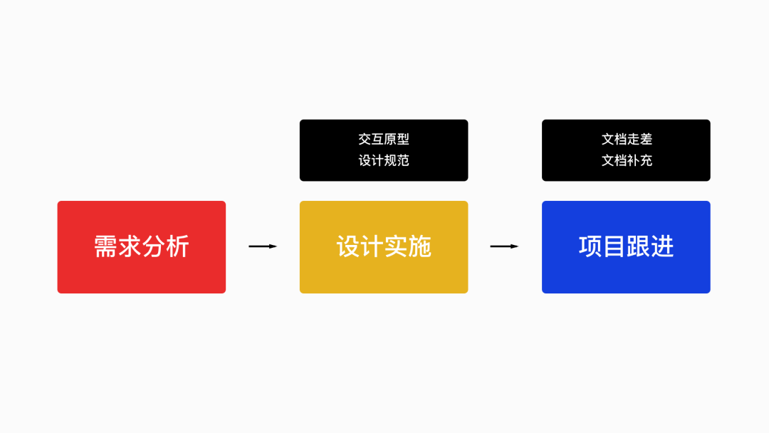 74e8edb0c5054fd78a4d8a1e635dfeff.png