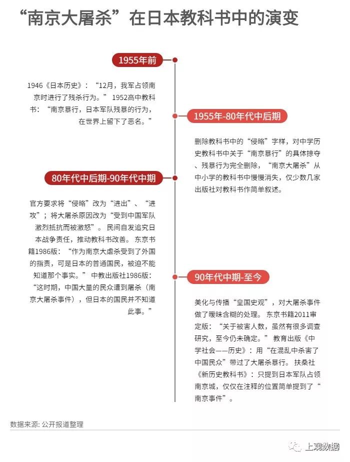 南京输入人口_南京人口密度分布图(2)