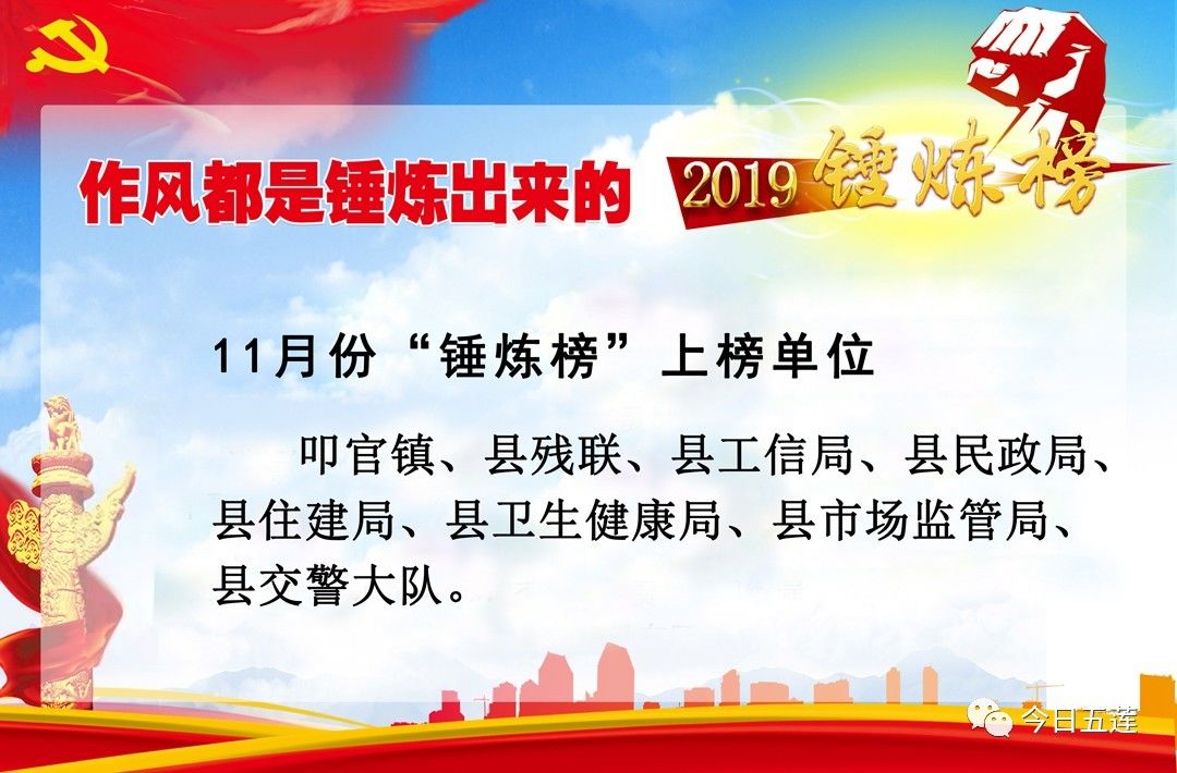 五莲招聘_日照五莲县国企招聘面试指导课程课程视频 其他国企在线课程 19课堂(3)