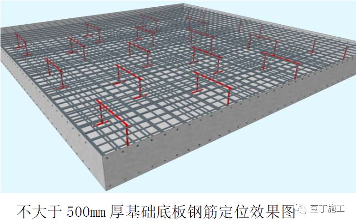 一层到二层柱筋变小怎么搭接_顶楼一层变两层怎么改(2)