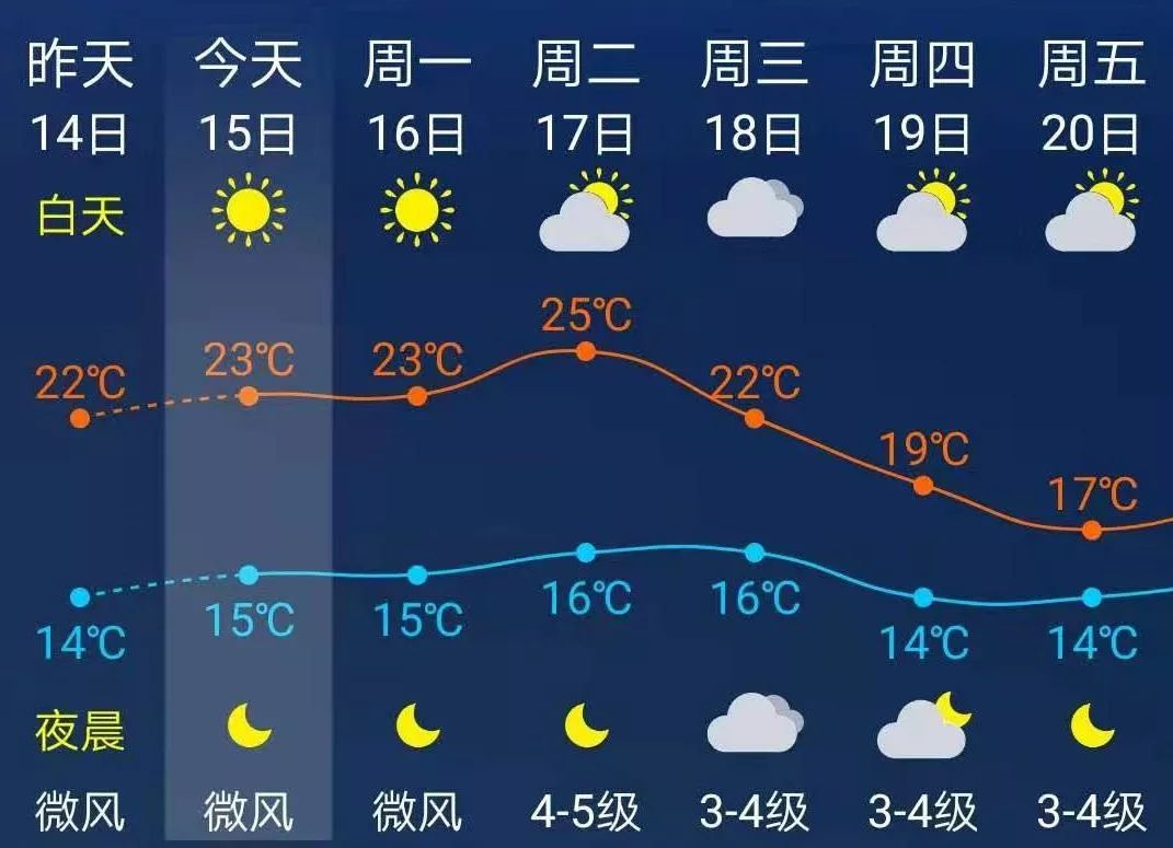 2019惠安台商投资区gdp_泉州台商投资区规划图
