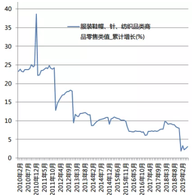 还欠款算gdp吗_以美元计算,中国的GDP排世界第二 以人民币计算还会是第二吗(3)
