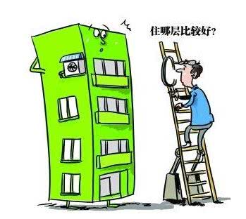 买房买几平米最合适 9f1069966d194f90b24a06b99e40ec81.jpeg