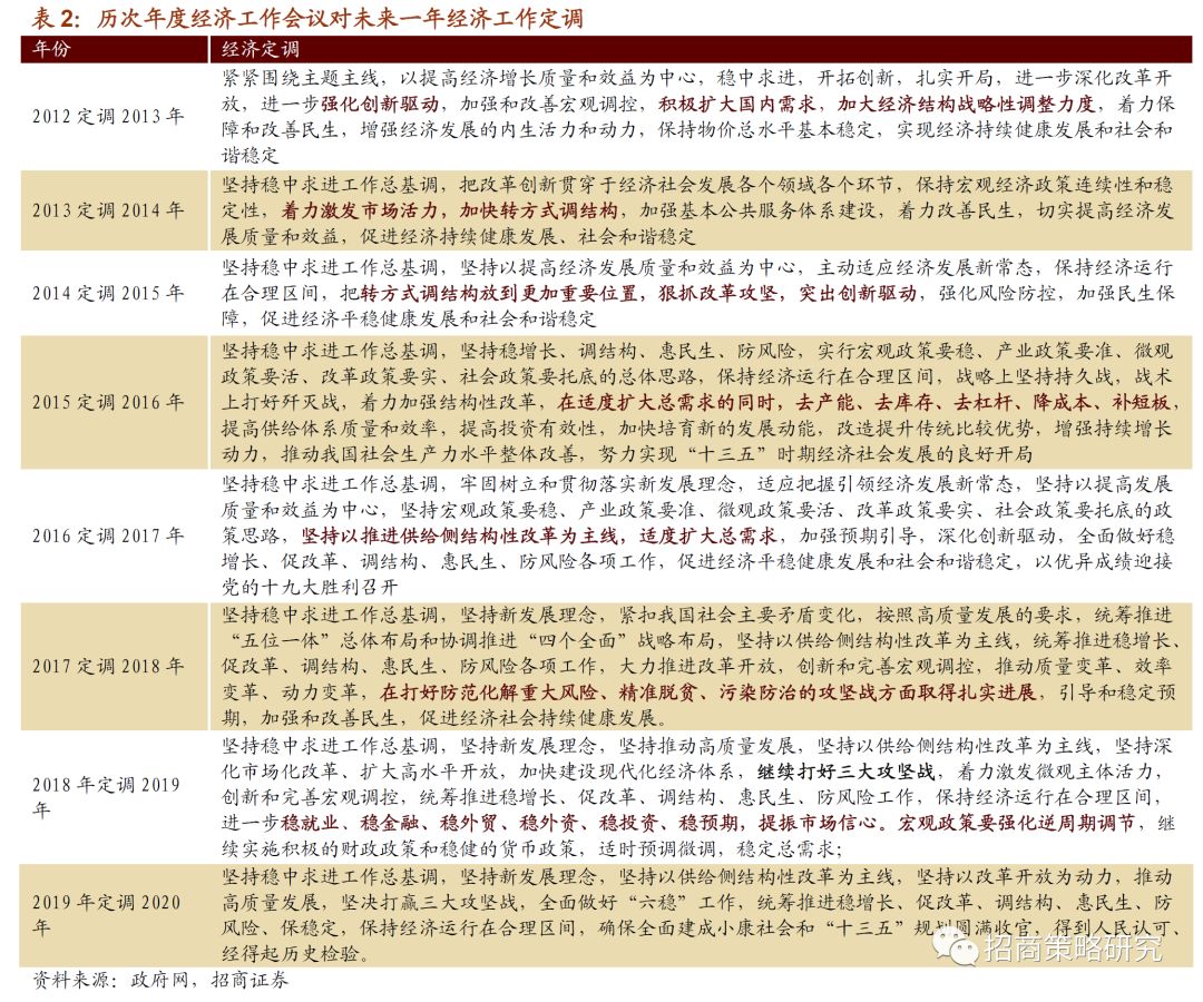 保gdp方法_灭火器使用方法图片(2)