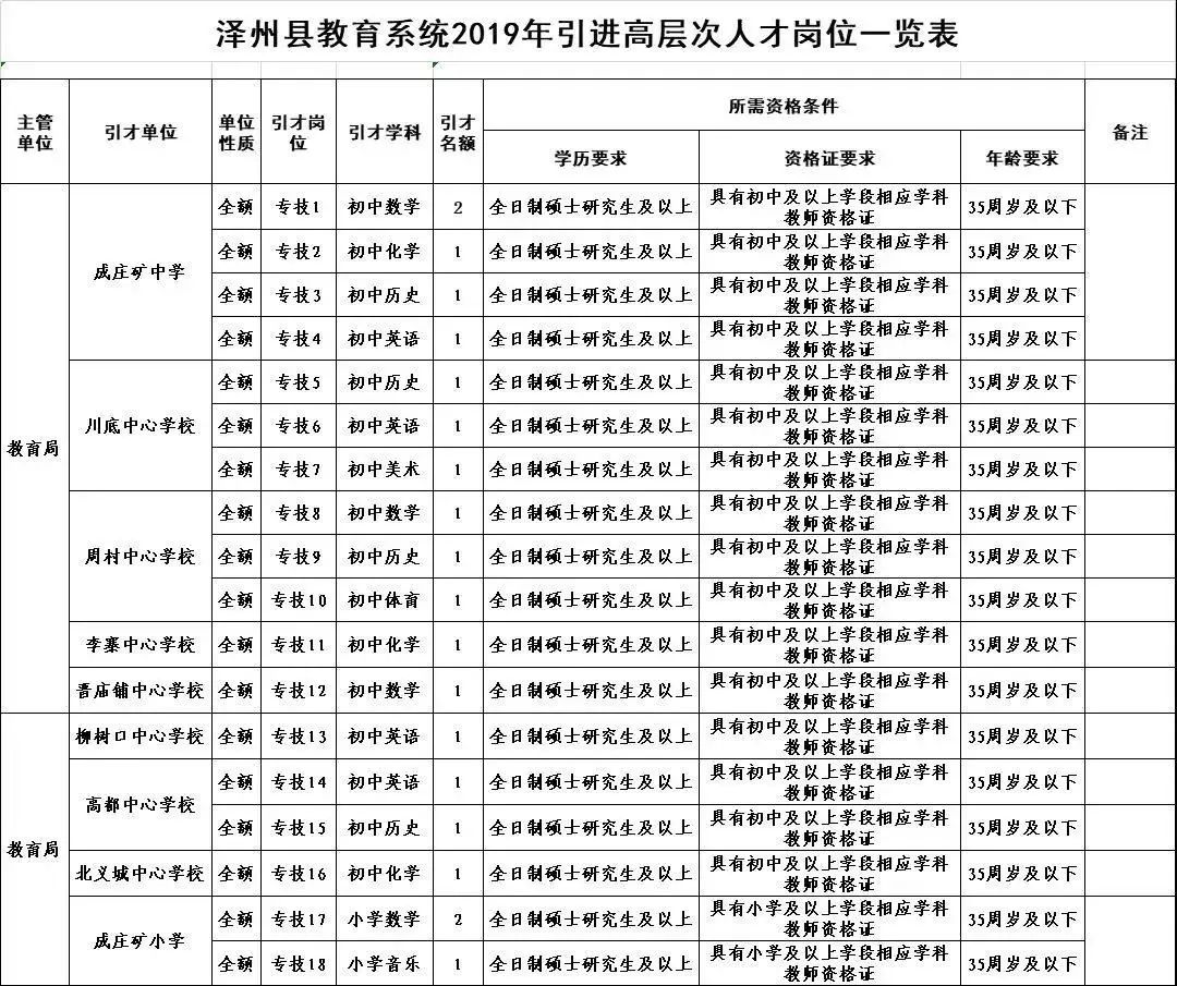 教师公开招聘_教师公开招聘考试app下载 教师公开招聘考试手机版下载 手机教师公开招聘考试下载(3)