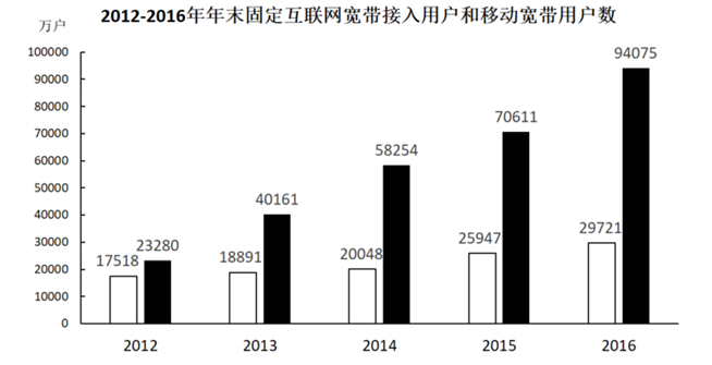 洛阳 私企 占经济总量_洛阳经济发展图(2)