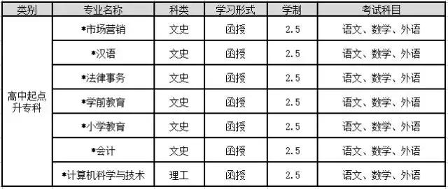 山东省德州市gdp2020_浙嘉 实在太憋屈 市本级体虚,5县市离心,好处没摊上,调控整一起 嘉兴(3)