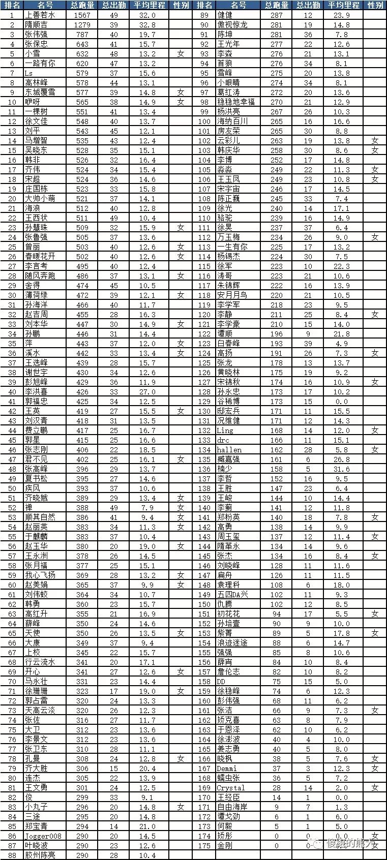 打卡的人口_打卡图片手机壁纸(2)