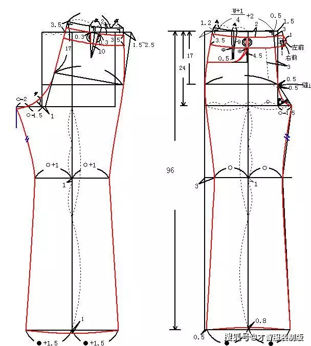 女士喇叭裤的2种制版教程才智服装制版