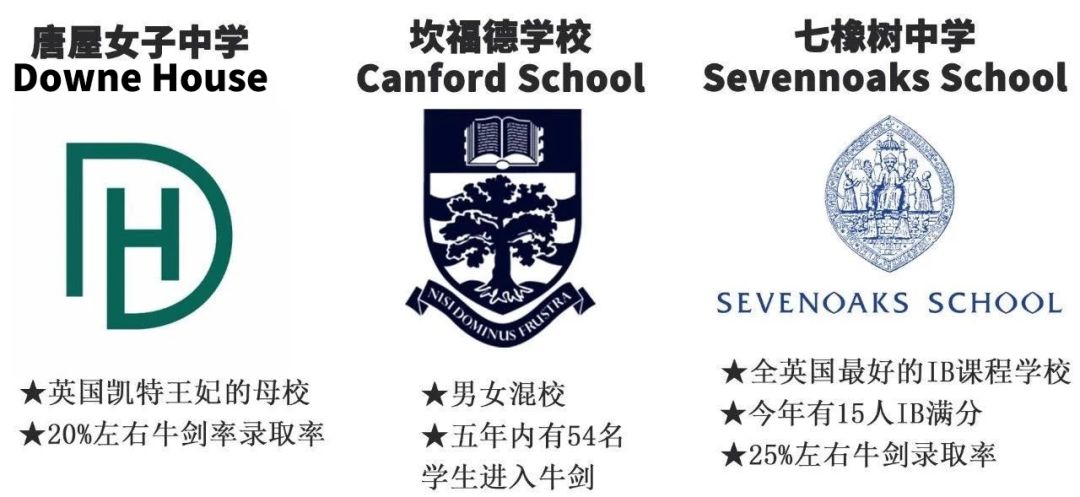 伊顿招聘_招聘大数据(3)