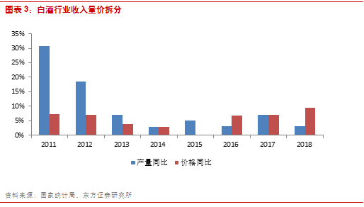 烟台经济总量跃升计划_烟台经济学校图片