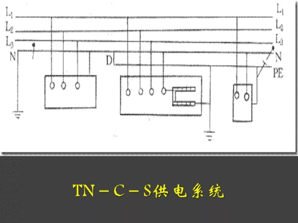 看完才是临电达人!