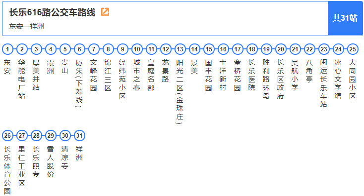 长乐最新公交路线汇总,坐公交出行的记得收藏哦!