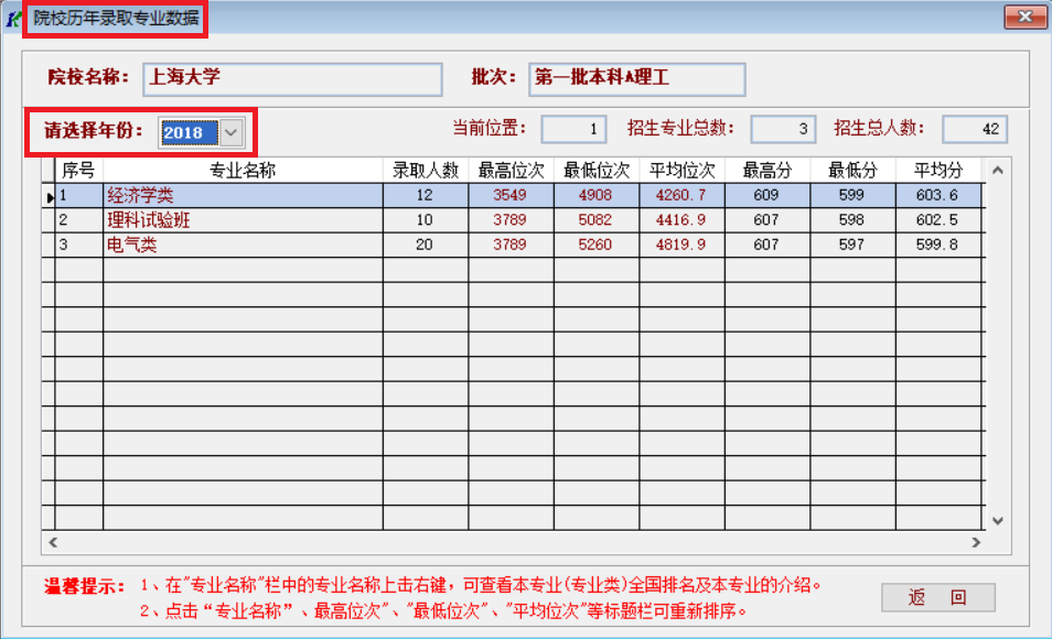 上海大学在全国排名_上海交通大学(2)