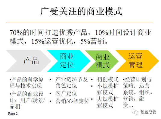 市场调研：驱动行业发展的隐形引擎