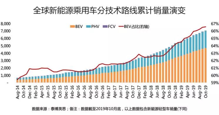 未来兰州人口能突破一千万吗_兰州人口(3)