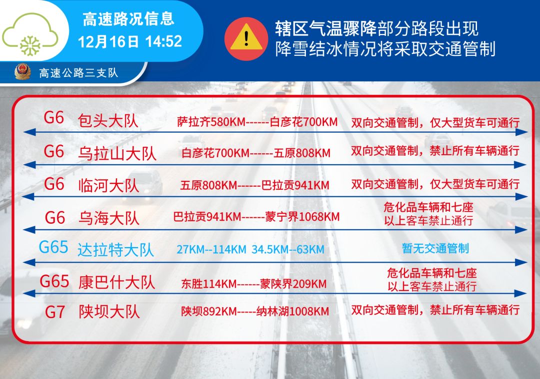 达旗招聘_达旗招聘65名教师 鄂尔多斯生态环境职业学院招聘11名教师 便民信息(4)