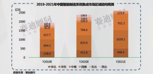 我国2020年7月份gdp_2020年7月份日历