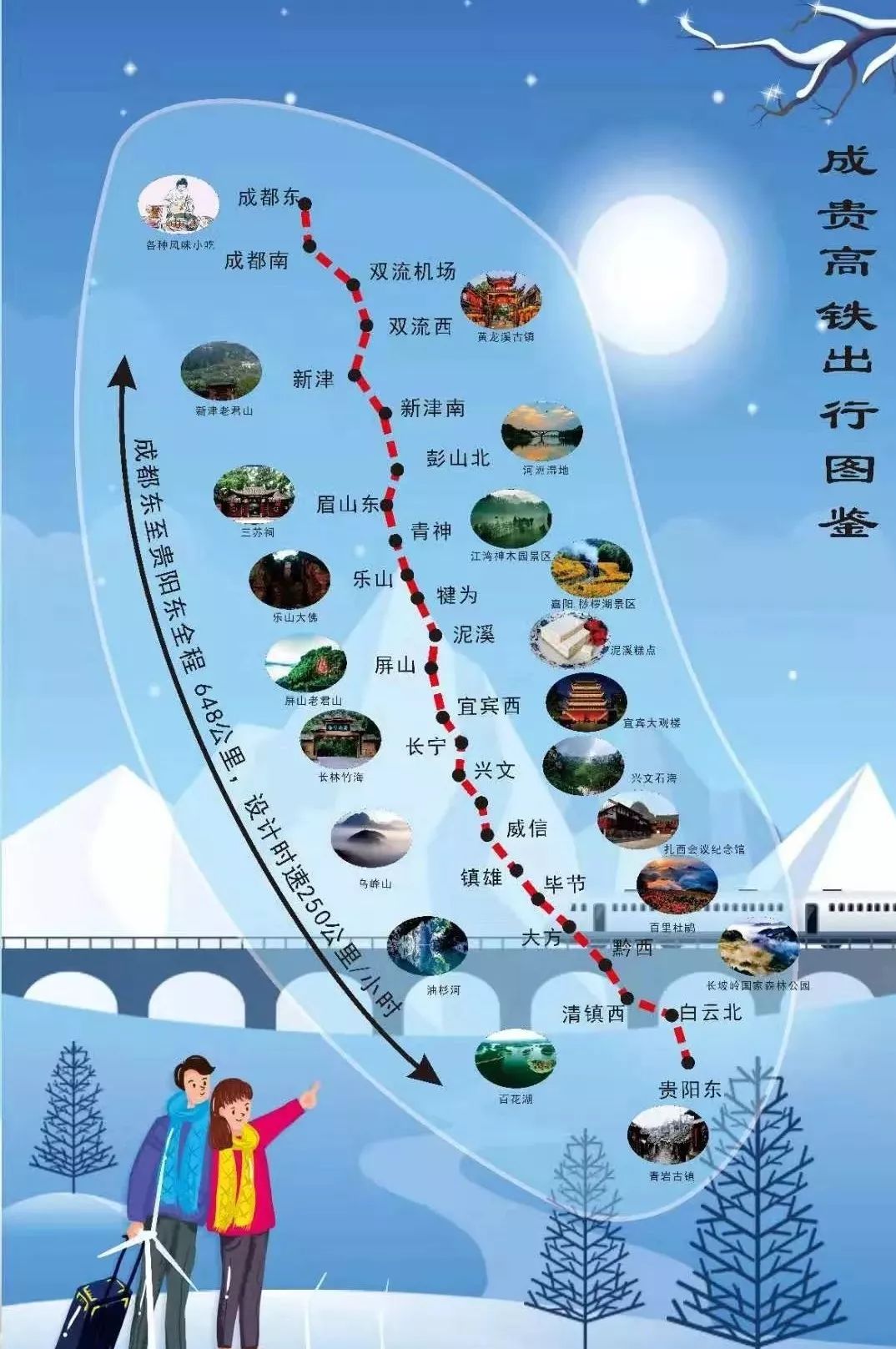 贵阳市和宜宾市gdp(3)
