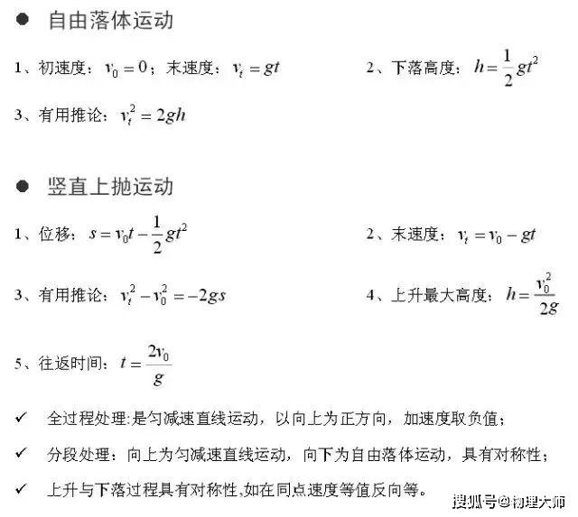 高中物理:《公式 思维导图》,高中三年都可以用哦