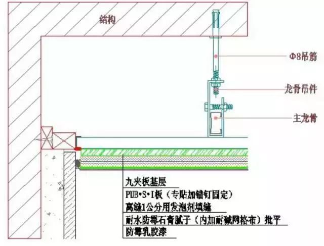 18例精装修施工节点