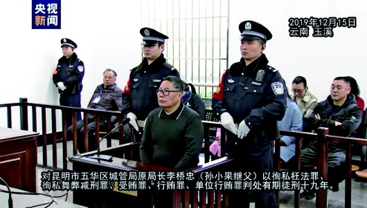 昆明市五华区城管局原局长李桥忠(孙小果继父)被判处有期徒刑十九年.
