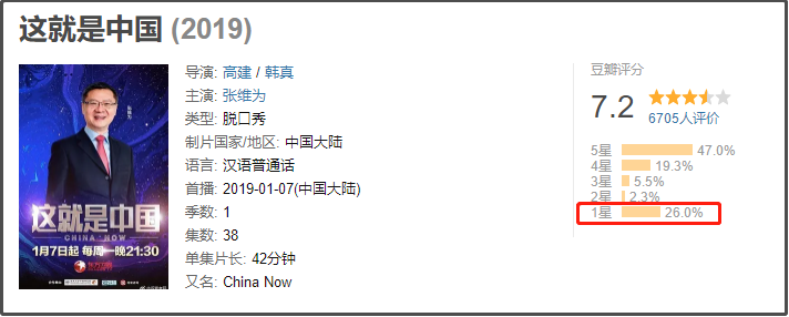 是谁在抹黑李子柒和张维为们