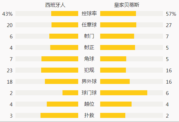 西班牙语人口排名_人口老龄化图片