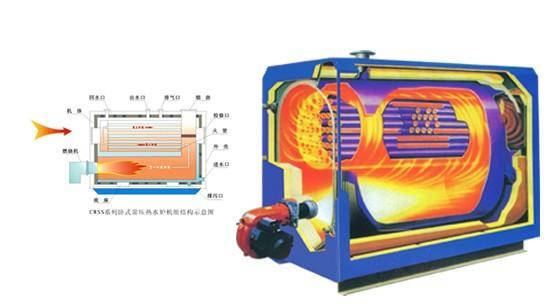 油加热器的原理 2ed5862e197448959322da021367e153.jpeg