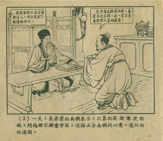 1956年的小人书医学家扁鹊陈履平作品连环画