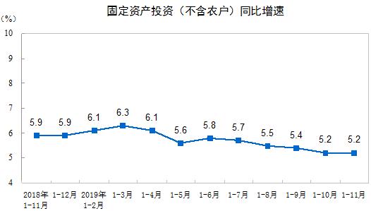 消费促进了我国gdp增长50%_柠檬可乐鸡翅的做法大全家常菜(2)