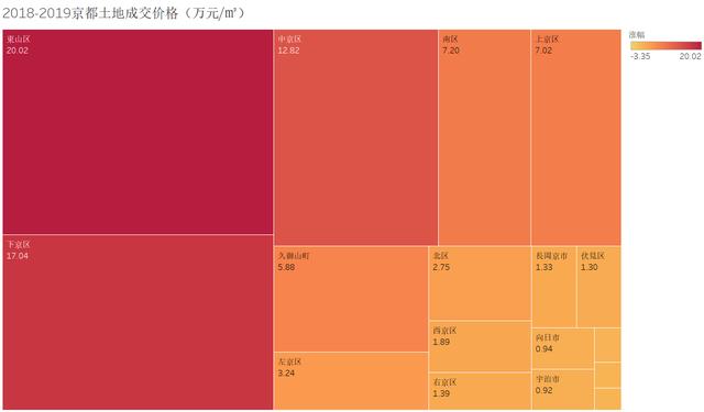 人口资源性_西藏人口资源分部