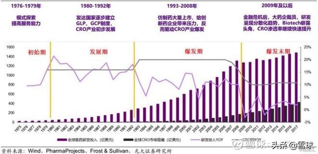 2020gdp增长达到100_中国gdp增长(2)