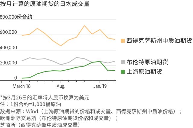 新加坡gdp2021人民币_人民币升值预计2021年中国人均GDP将达到1.25万美元(3)