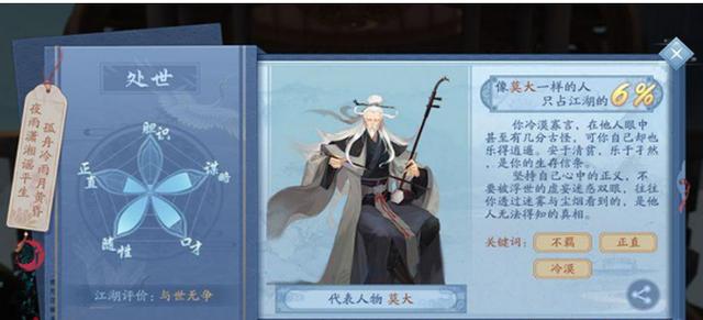 这个游戏不简单,一不小心就把我隐藏多年的人