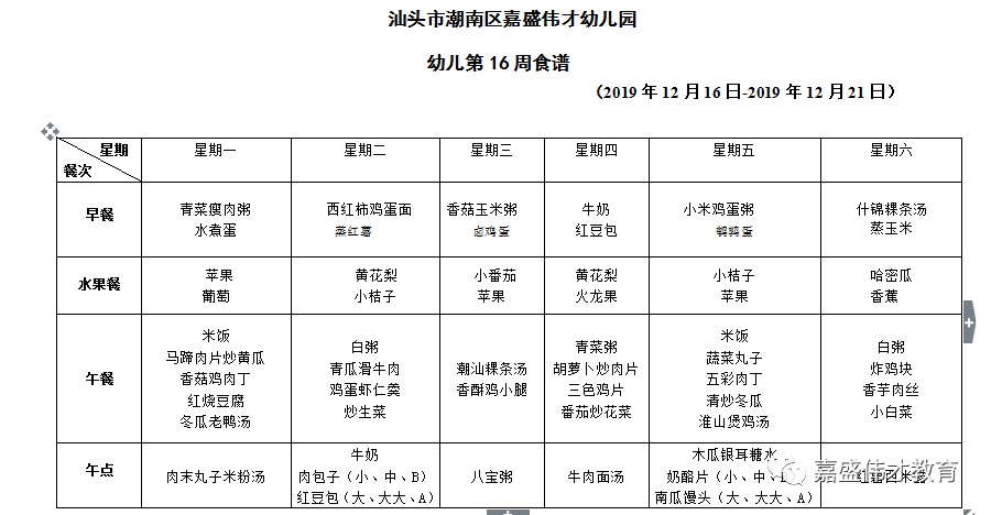 饮食健康丨广东汕头嘉盛伟才幼儿园:看看我们的伙食,不要流口水哦