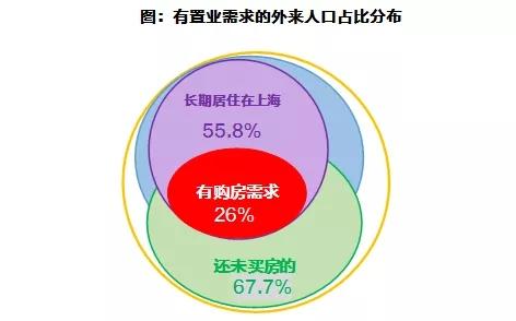 流动人口家庭_15万个流动人口家庭调查 流动的婚姻稳定吗