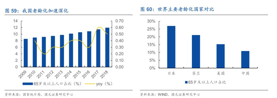 宠物M6米乐未来投资蓝海分析宠物用品用这几个牌子就够了(图28)