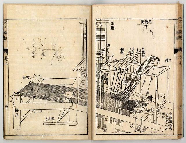 中国17世纪的工艺百科全书明代宋应星的天工开物中插图插画