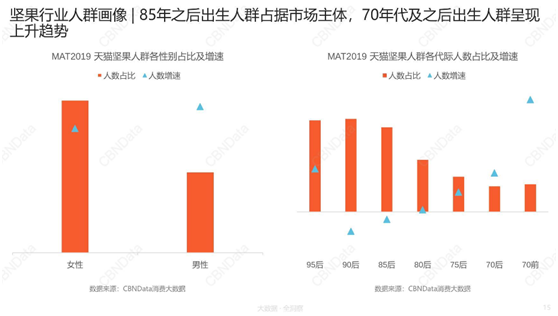 国民经济和gdp之间的关系_房地产经济与国民经济之间关系 情同手足(2)